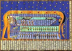 Египетская богиня неба - часть космогонической картины мира у древних жителей Египта