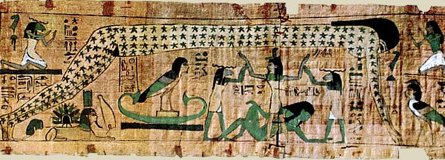Так египтяне представляли себе звездное небо - это богиня Нут. Папирус. Фрагмент из Книги Мертвых. XXI династия. Каирский музей.