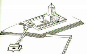 Солнечный храм фараона Ниусерра в Абусире. Современная реконструкция.