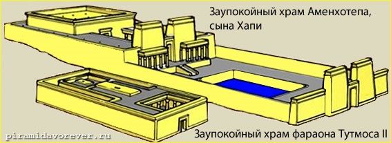 Реконструкция храмов сановника Аменхотепа и фараона Тутмоса II. 